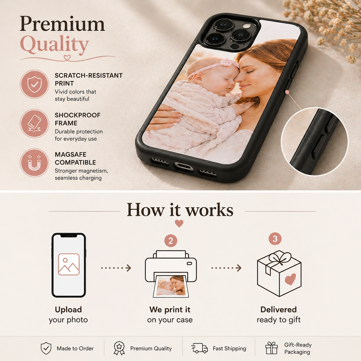 Custom Photo Phone Case for Mom - Personalized iPhone Case with High-Quality Print & MagSafe Compatibility - Perfect Mother's Day Gift in GARTG Box