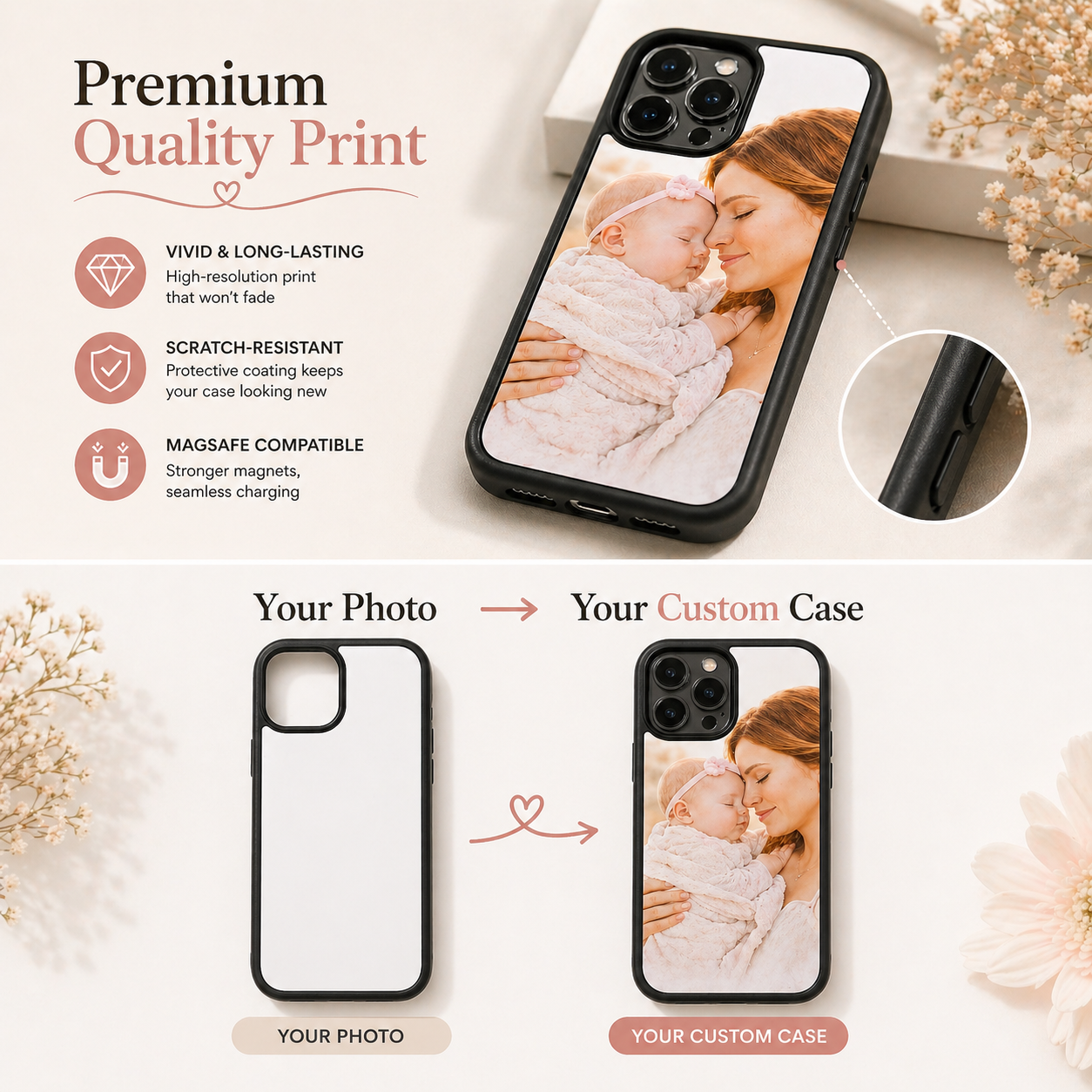 Custom Photo Phone Case for Mom - Personalized iPhone Case with High-Quality Print & MagSafe Compatibility - Perfect Mother's Day Gift in GARTG Box